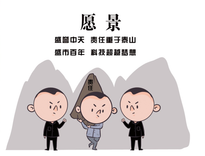 安全、智能、溫暖、節能